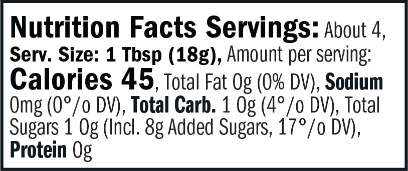 Nutrition Facts for Blueberry Bourbon Pecan Jam - 2oz