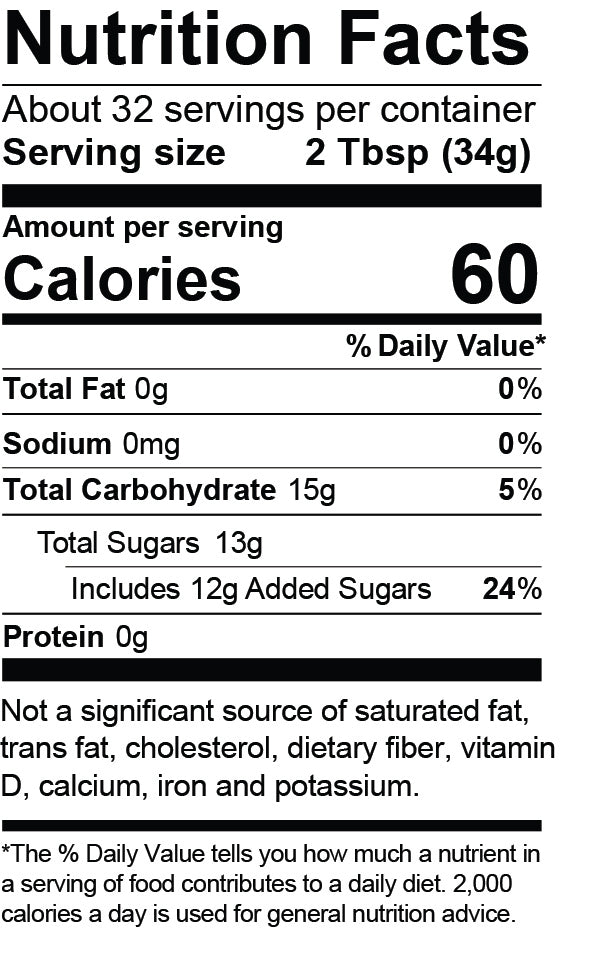 Nutrition Facts for Tropical Tequila Sauce - Quart