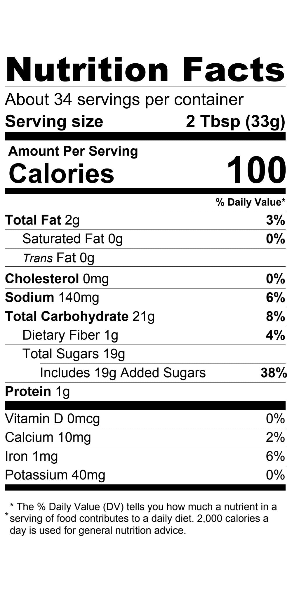 Nutrition Facts for Raspberry Honey Mustard - Quart