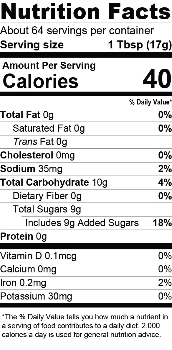 Nutrition Facts for Thai Chili Guava Jam - Quart