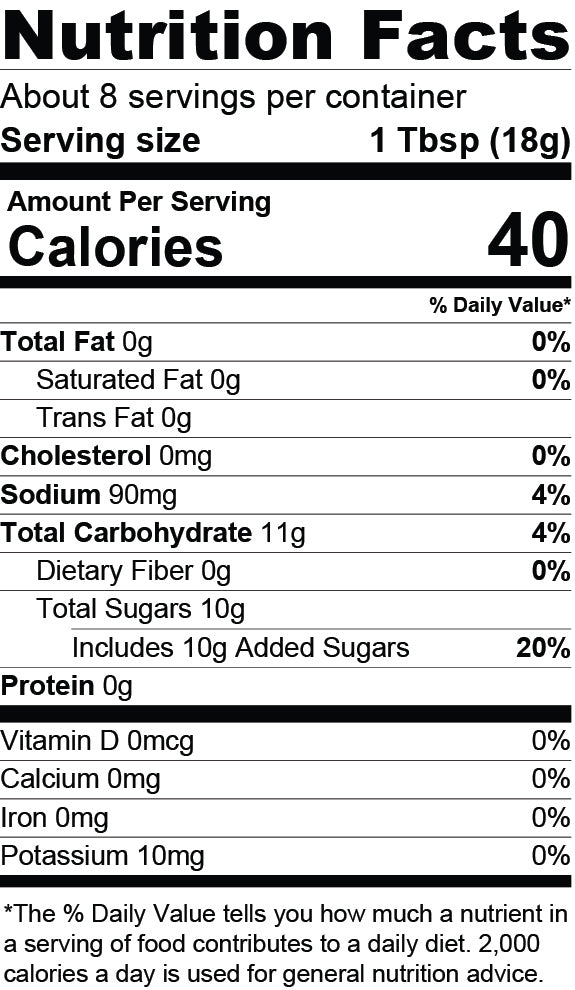 Nutrition Facts for Hot Pepper Bacon Jam - 5 oz