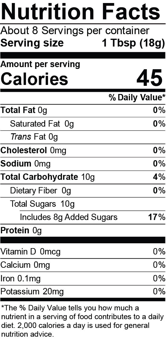 Nutrition Facts for Blueberry Bourbon Pecan Jam - 5 oz