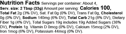 Nutrition Facts for Raspberry Honey Mustard Pretzel Dip - 4.5 oz