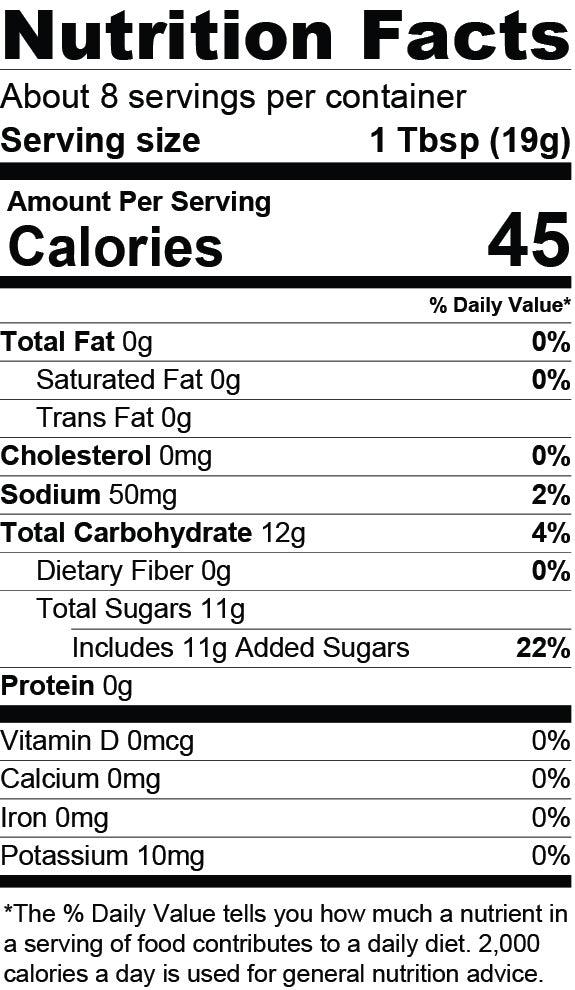 Nutrition Facts for Red Pepper Jelly - 5.3oz