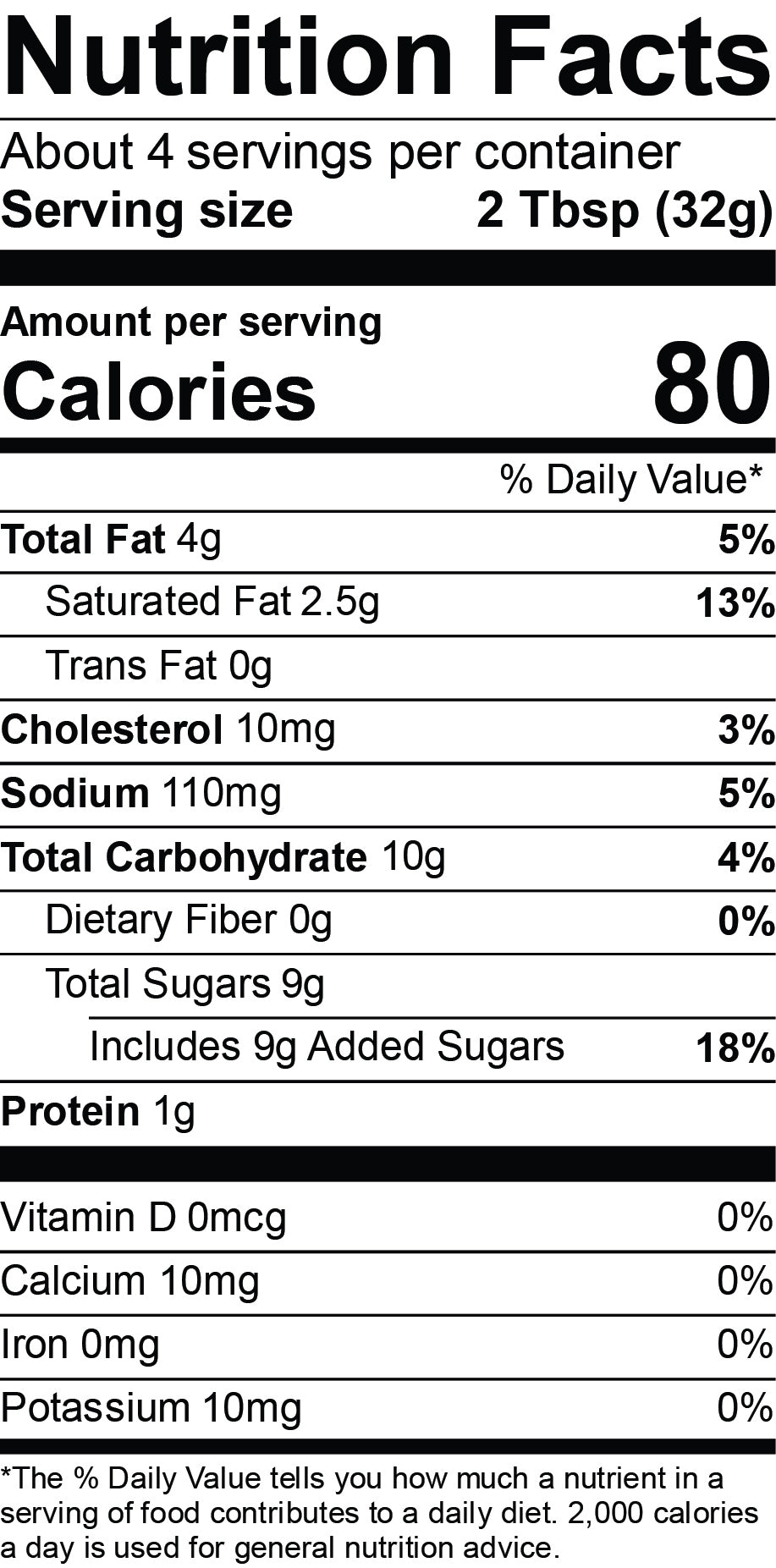 Nutrition Facts for Hot Pepper Bacon Cream Cheese Dip - 5 oz