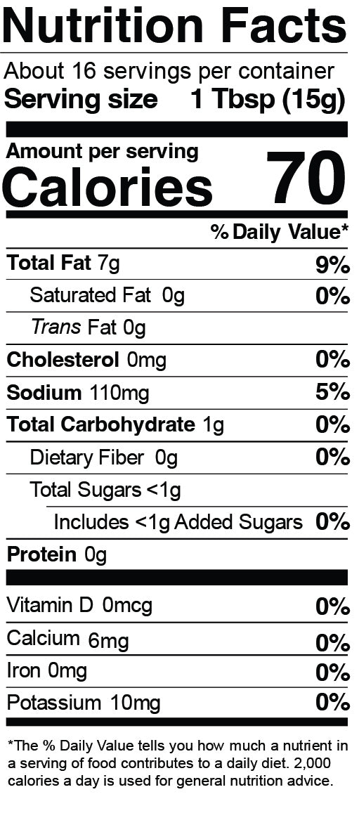 Nutrition Facts for Hot Wasabi Garnishing Squeeze - 8.5 oz