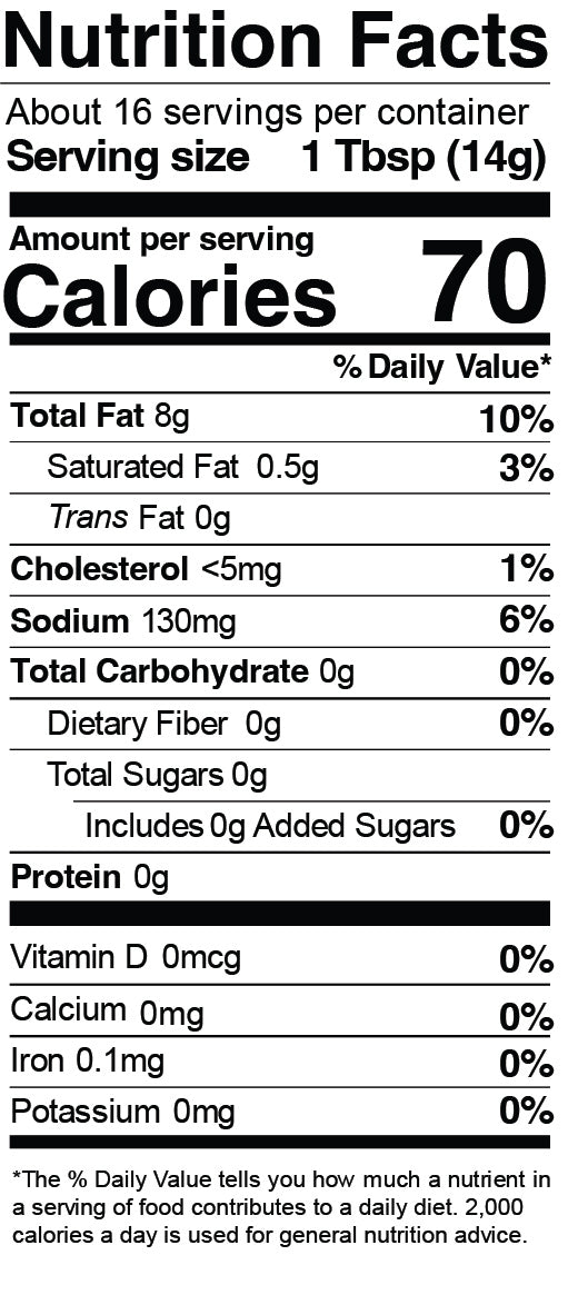 Nutrition Facts for Pesto Aioli Garnishing Squeeze - 7.5 oz