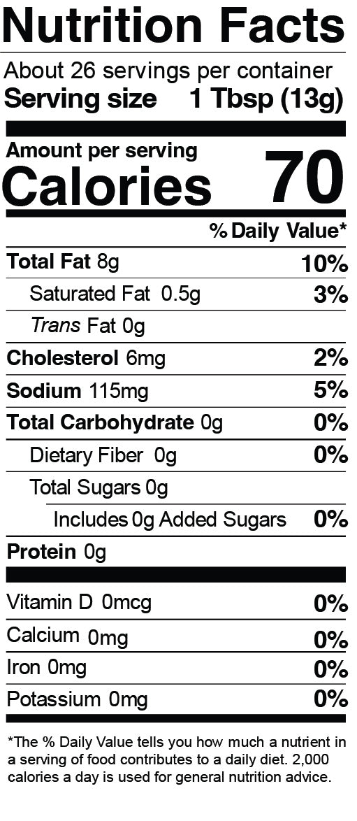 Nutrition Facts for Pesto Aioli Squeeze - 12.5 oz