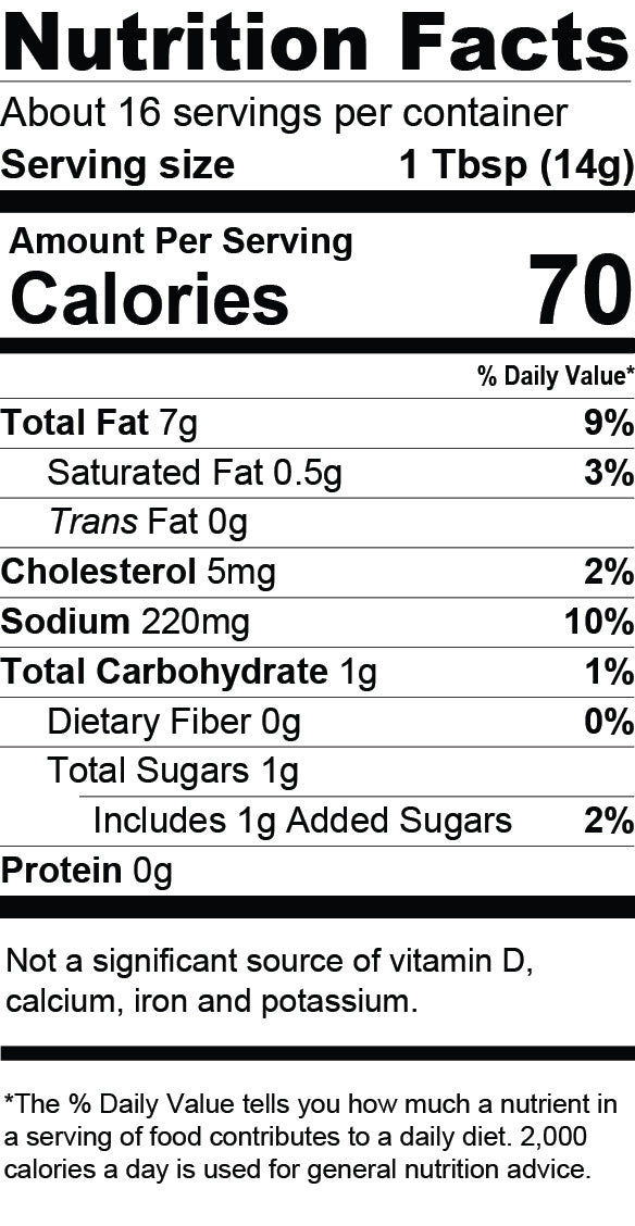 Nutrition Facts for Chile Lime Aioli Garnishing Squeeze