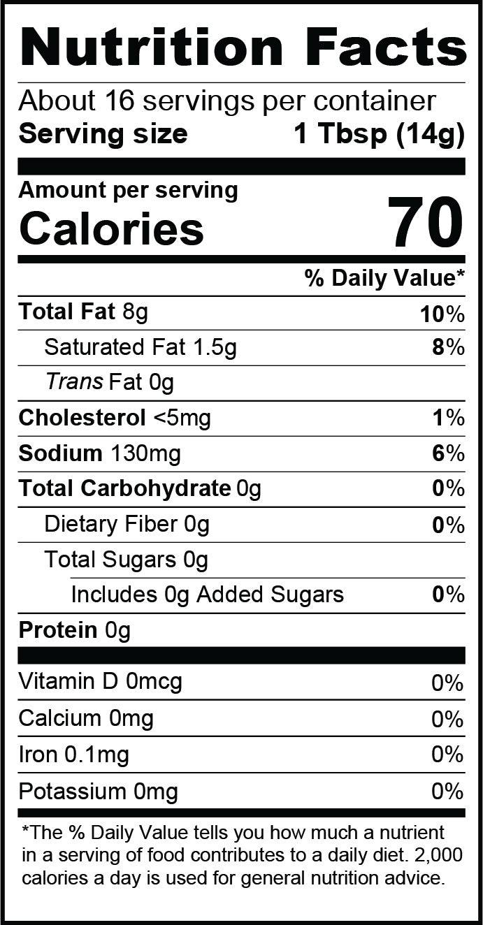 Nutrition Facts for Avo Pesto Aioli 2 Pack