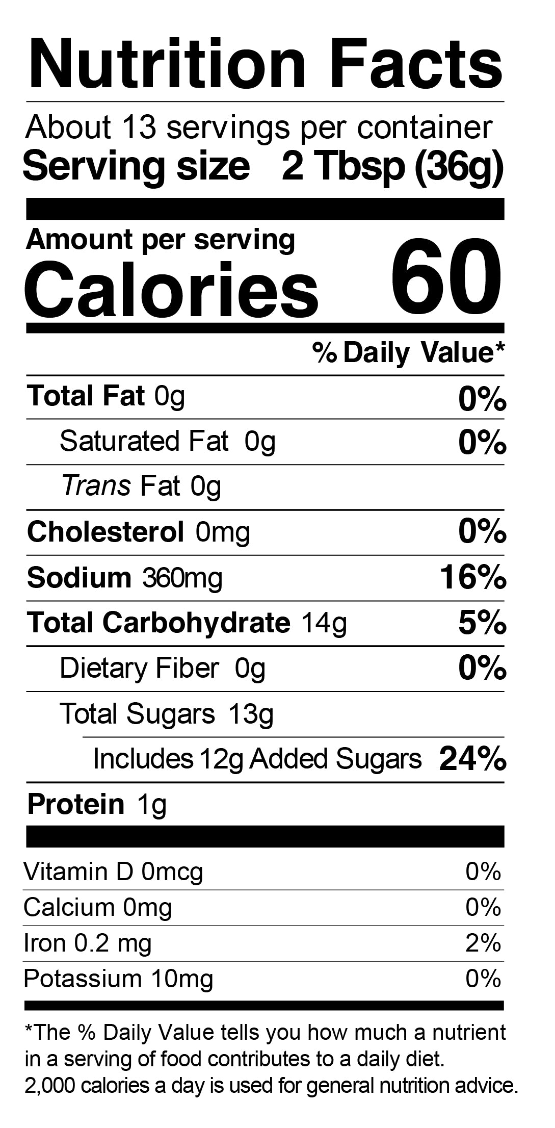 Nutrition Facts for Hot Pepper Bacon Grill & Wing Squeeze
