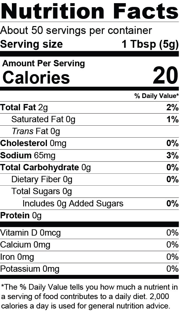 Nutrition Facts for Creamy Garlic Mustard
