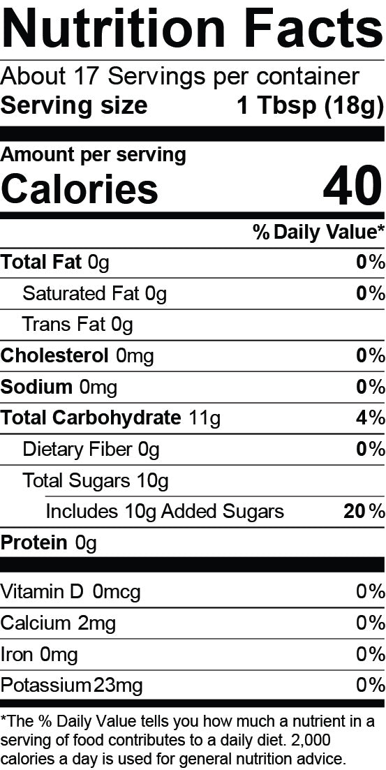 Nutrition Facts for Mango Habanero Jam