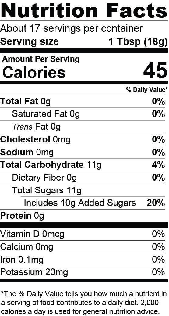 Nutrition Facts for Strawberry & Fig Jam