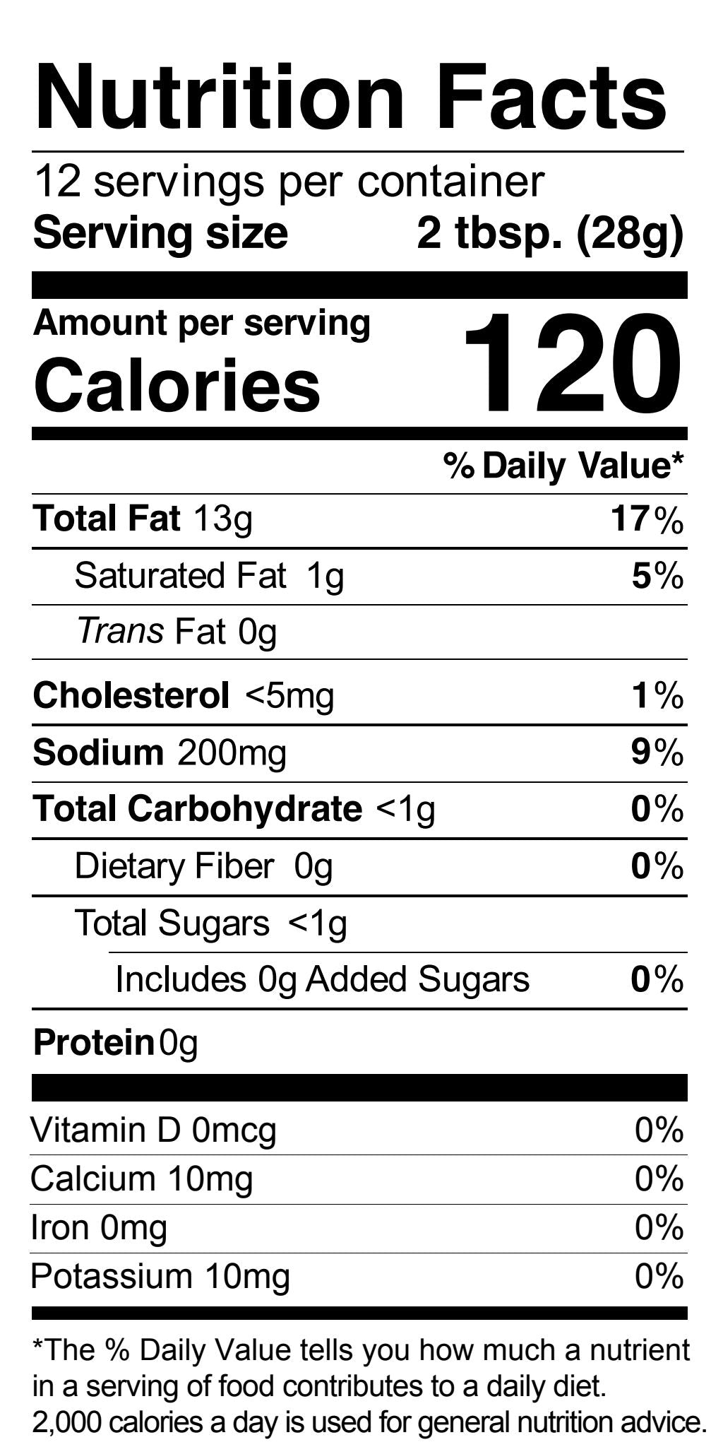 Nutrition Facts for Cilantro Lime Ranch Salad Dressing