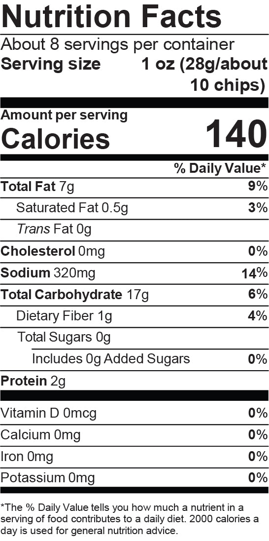 Nutrition Facts for Sea Salt Pita Chips
