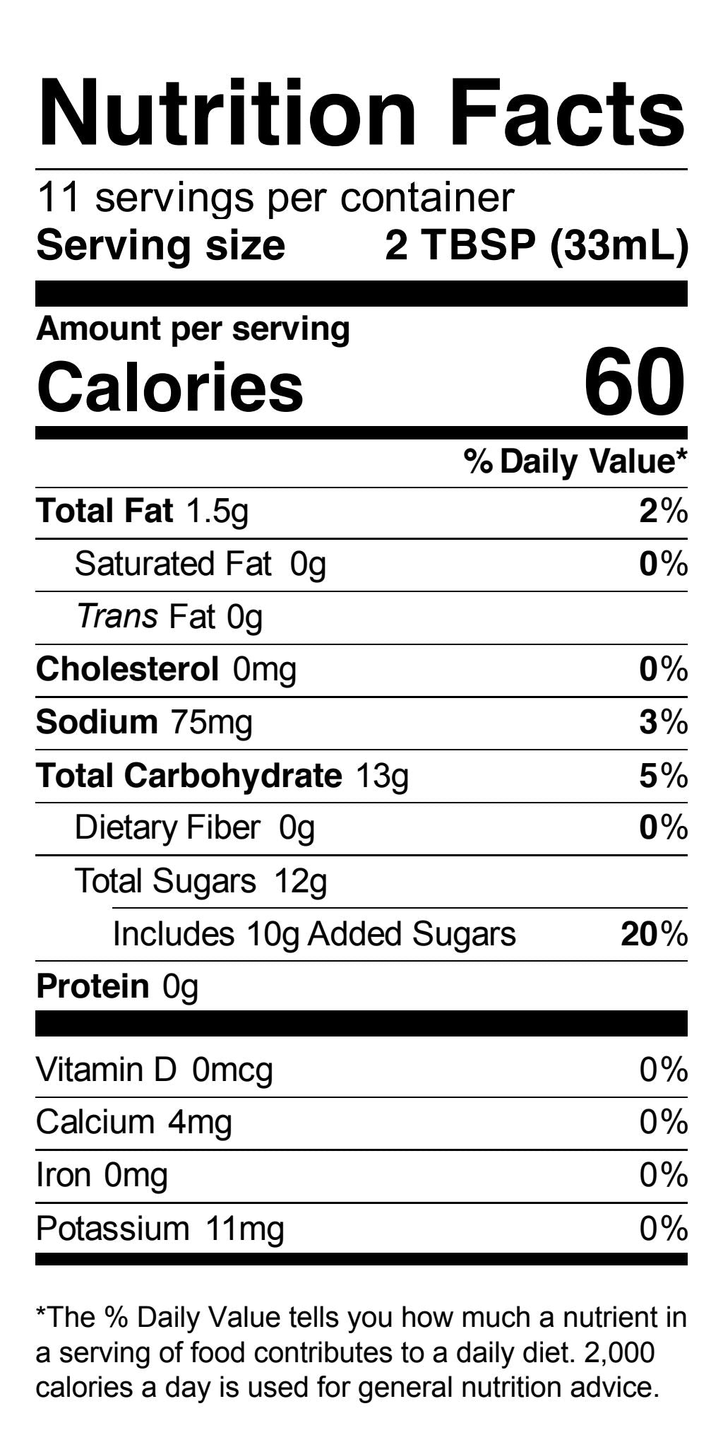 Nutrition Facts for Tart Cherry, Apple and Rosemary Glaze
