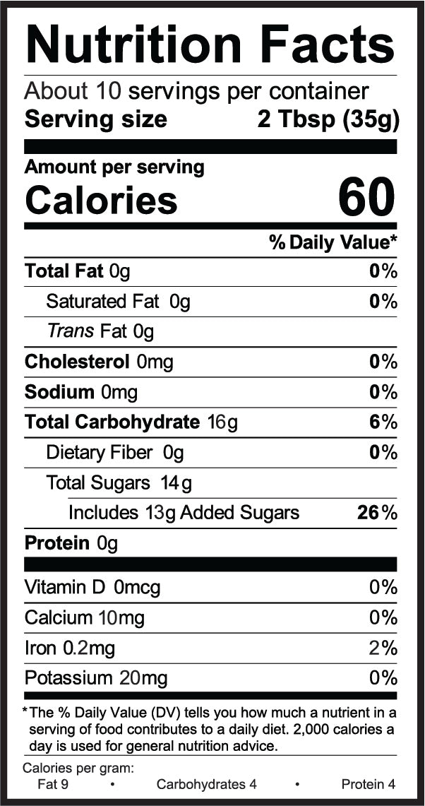 Nutrition Facts for Pineapple Habanero Dip
