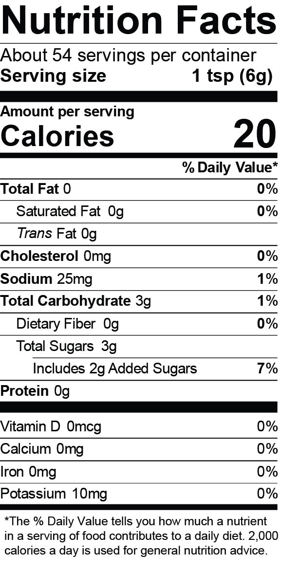 Nutrition Facts for Pecan Honey Mustard