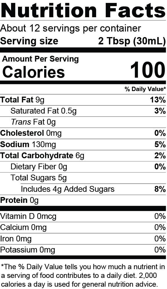 Nutrition Facts for Lemon Honey Vinaigrette