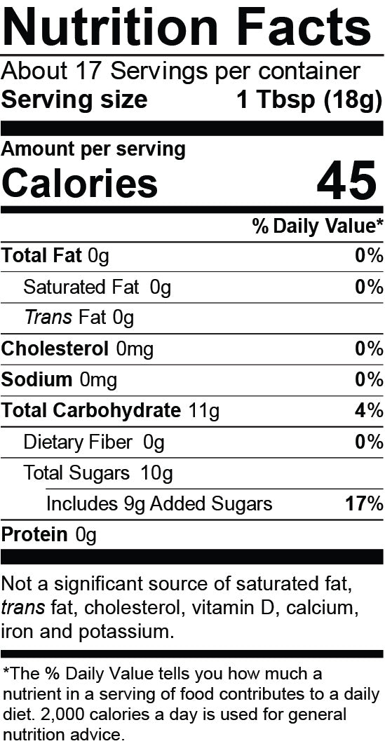 Nutrition Facts for Blueberry Bourbon Pecan Jam 2 Pack