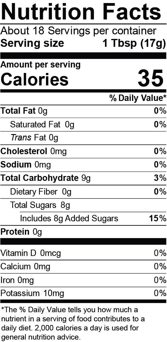 Nutrition Facts for Cranberry Relish With Grand Marnier™