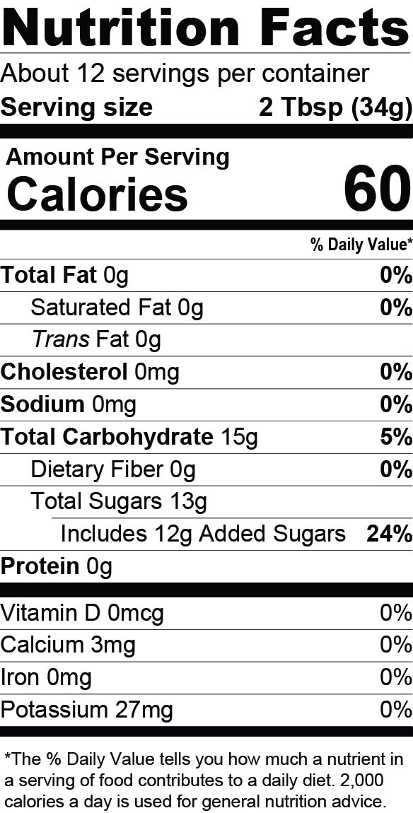 Nutrition Facts for Tropical Tequila Sauce
