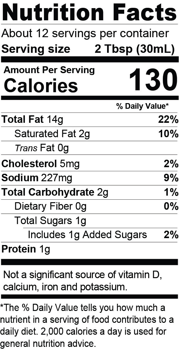 Nutrition Facts for Bacon Tomato Ranch Dressing