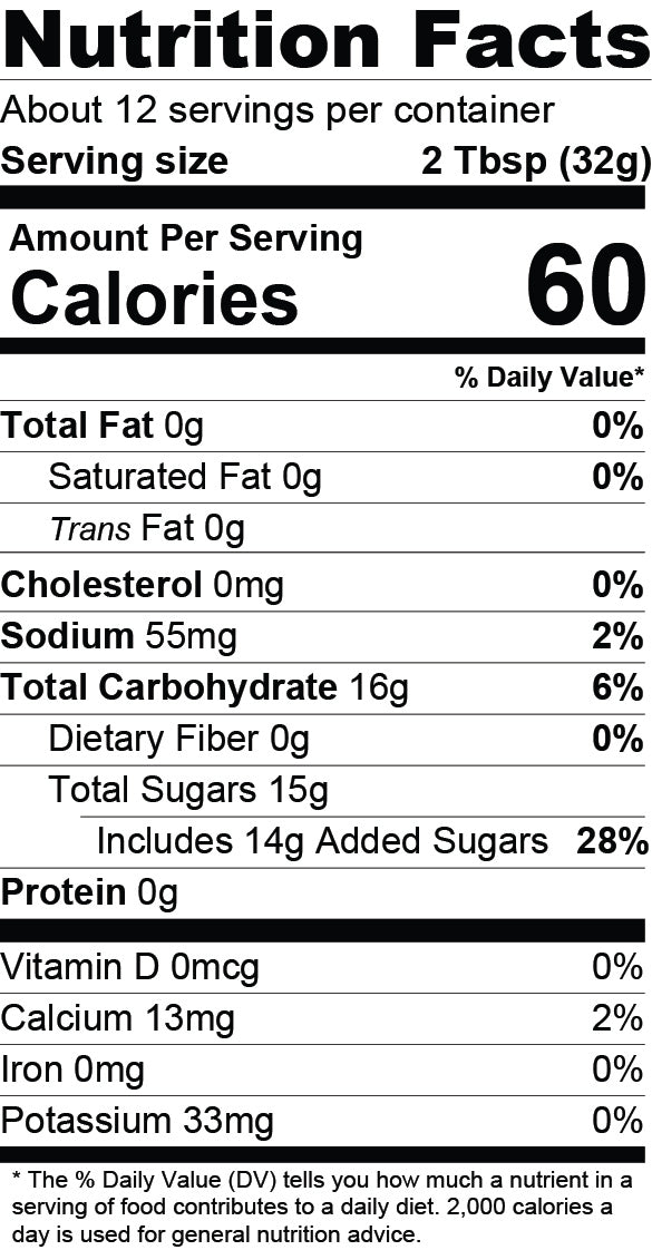 Nutrition Facts for Bacon Pepper Dip