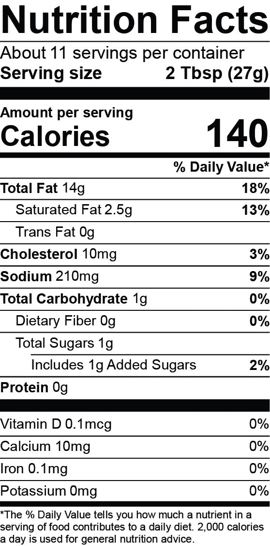 Nutrition Facts for Hoppin' Jalapeno Dip