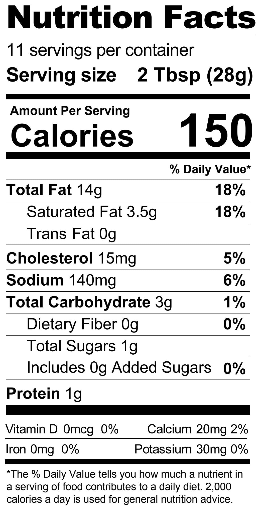 Nutrition Facts for Roasted Garlic Horseradish Dip