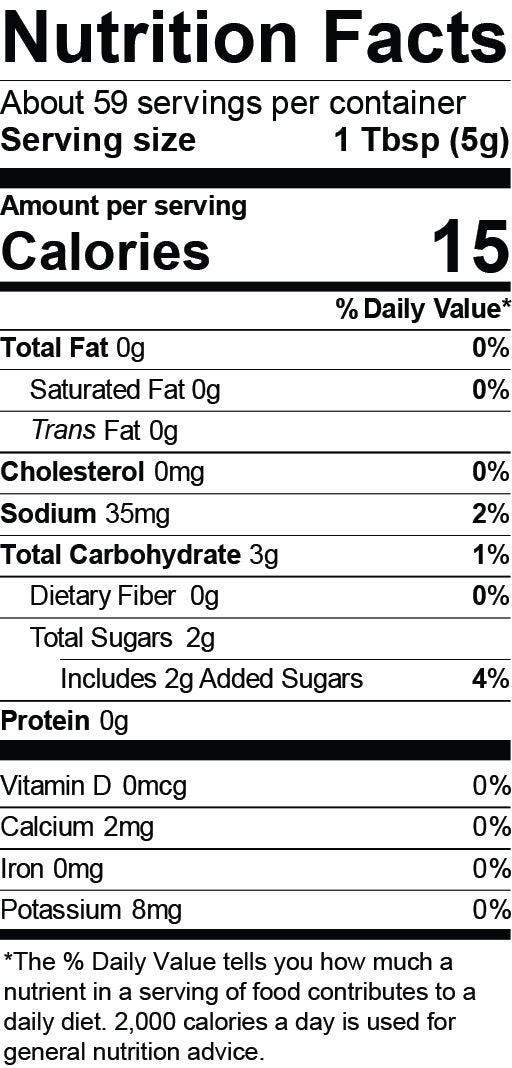Nutrition Facts for Champagne Garlic Honey Mustard