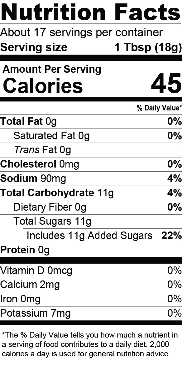Nutrition Facts for Apple Maple Bacon Jam