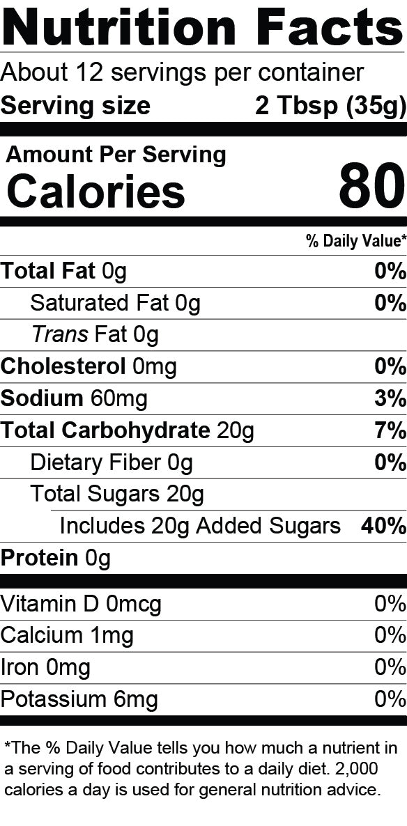 Nutrition Facts for Raspberry Peach Chipotle Sauce