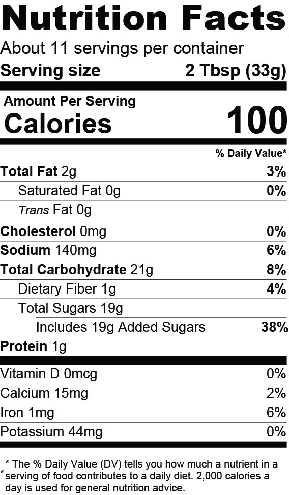 Nutrition Facts for Raspberry Honey Mustard Pretzel Dip