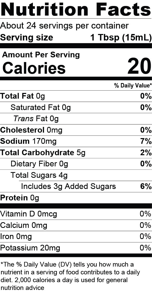 Nutrition Facts for Apricot Ginger Teriyaki Glaze