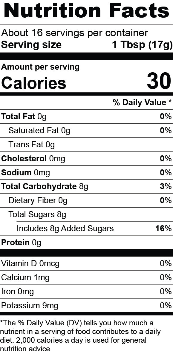 Nutrition Facts for Jalapeno Hatch Chile Jam