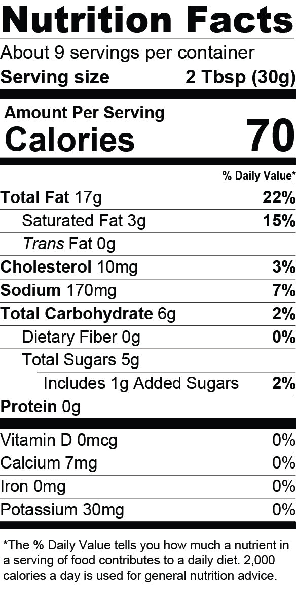 Nutrition Facts for Onion Blossom Horseradish Dip