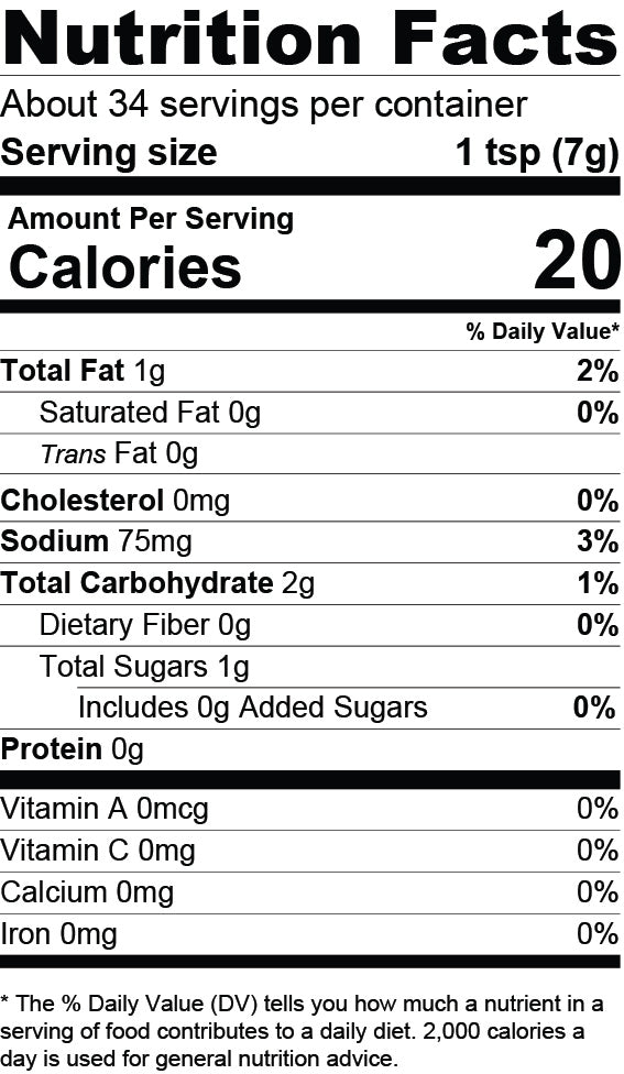 Nutrition Facts for Raspberry Wasabi Mustard