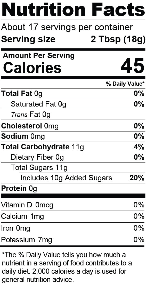 Nutrition Facts for Amber Ale Pineapple Jalapeño Jam