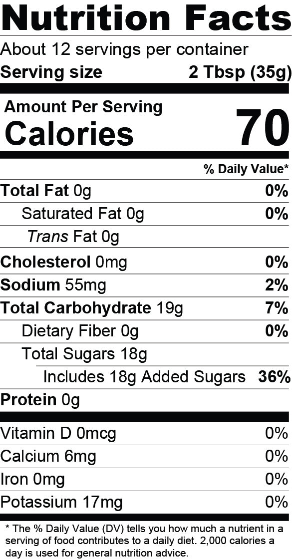 Nutrition Facts for Blackberry Chipotle Sauce