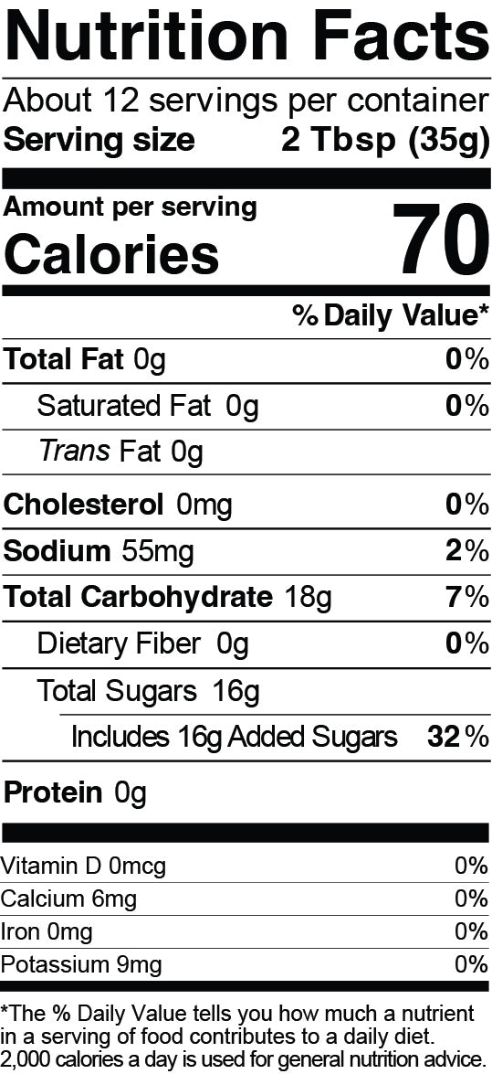 Nutrition Facts for Raspberry Chipotle Sauce