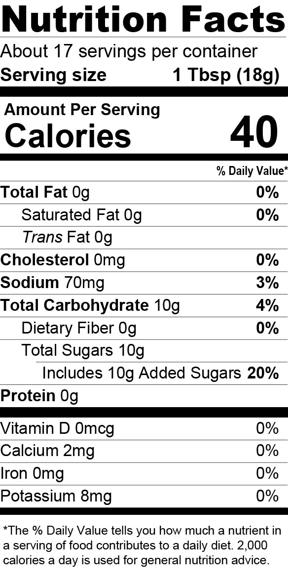 Nutrition Facts for Hot Habanero Bacon Jam