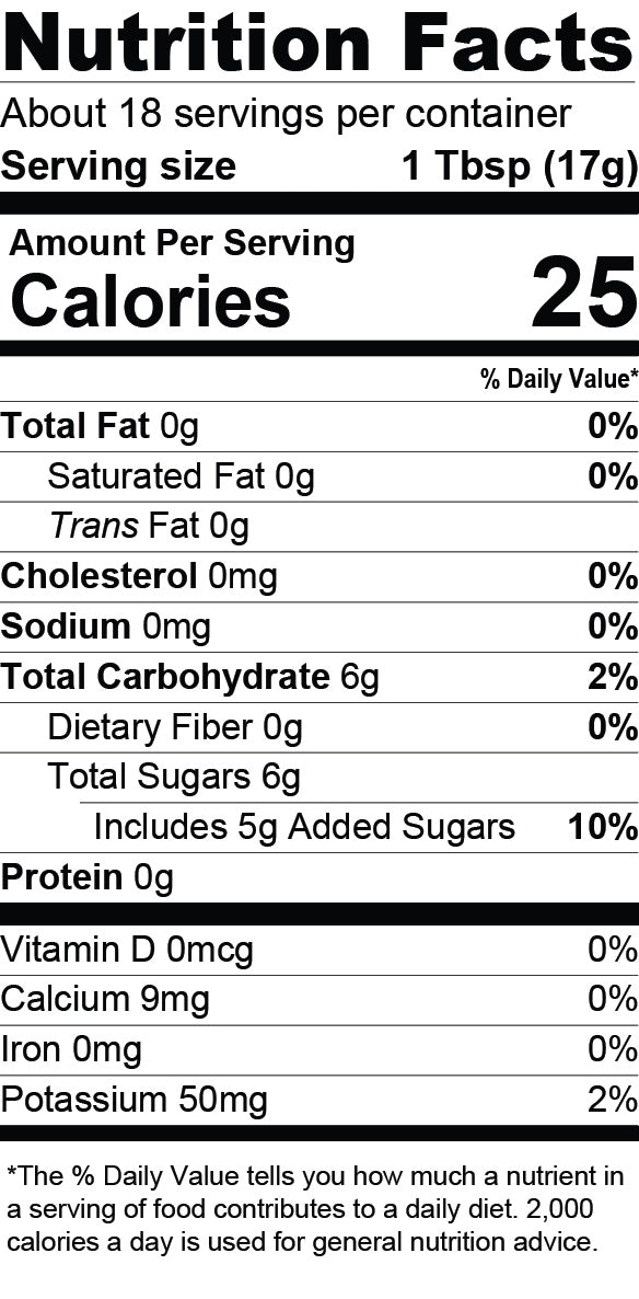 Nutrition Facts for Pumpkin Butter