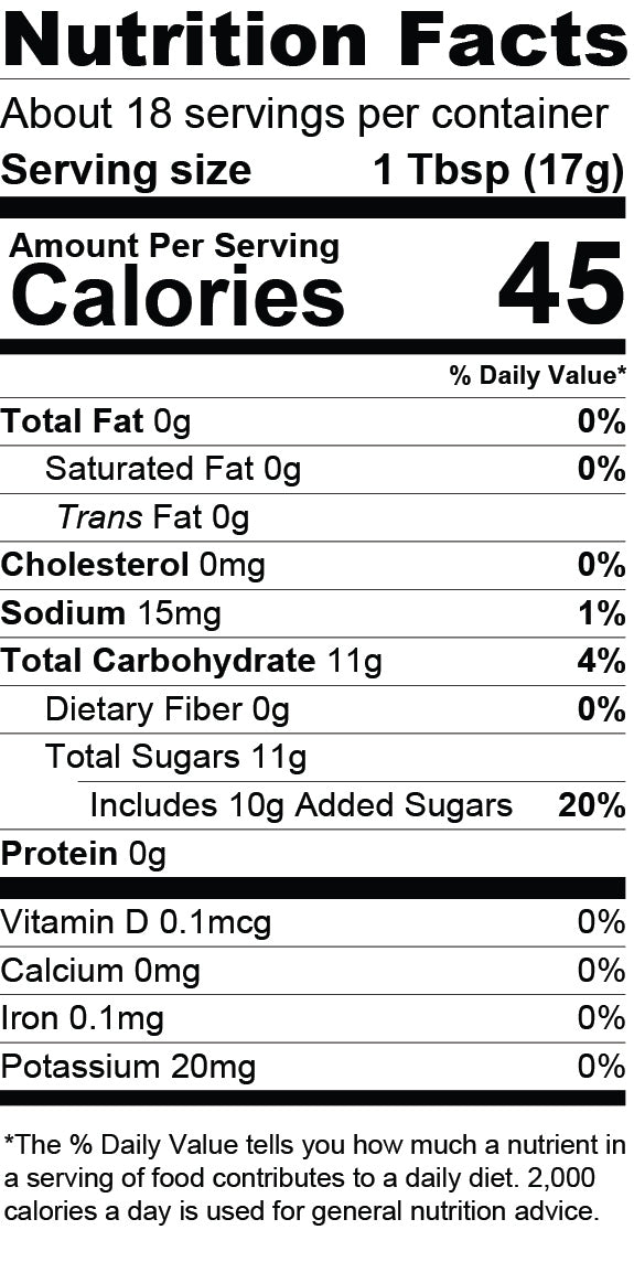 Nutrition Facts for Hot Pepper Peach Jam