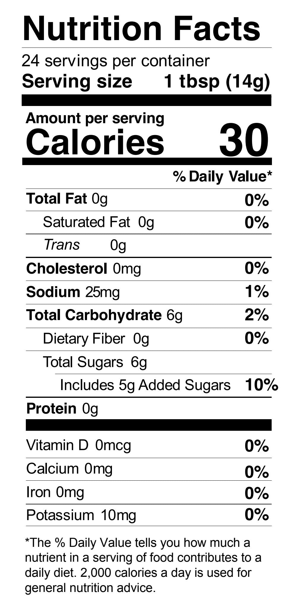 Nutrition Facts for Pineapple Butter Rum Sauce