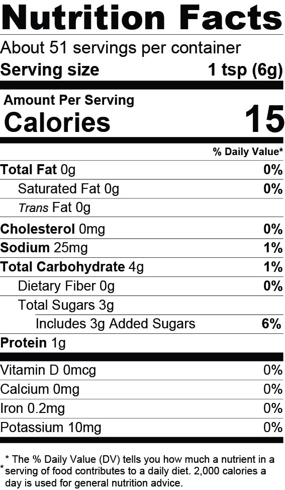 Nutrition Facts for Raspberry Honey Mustard