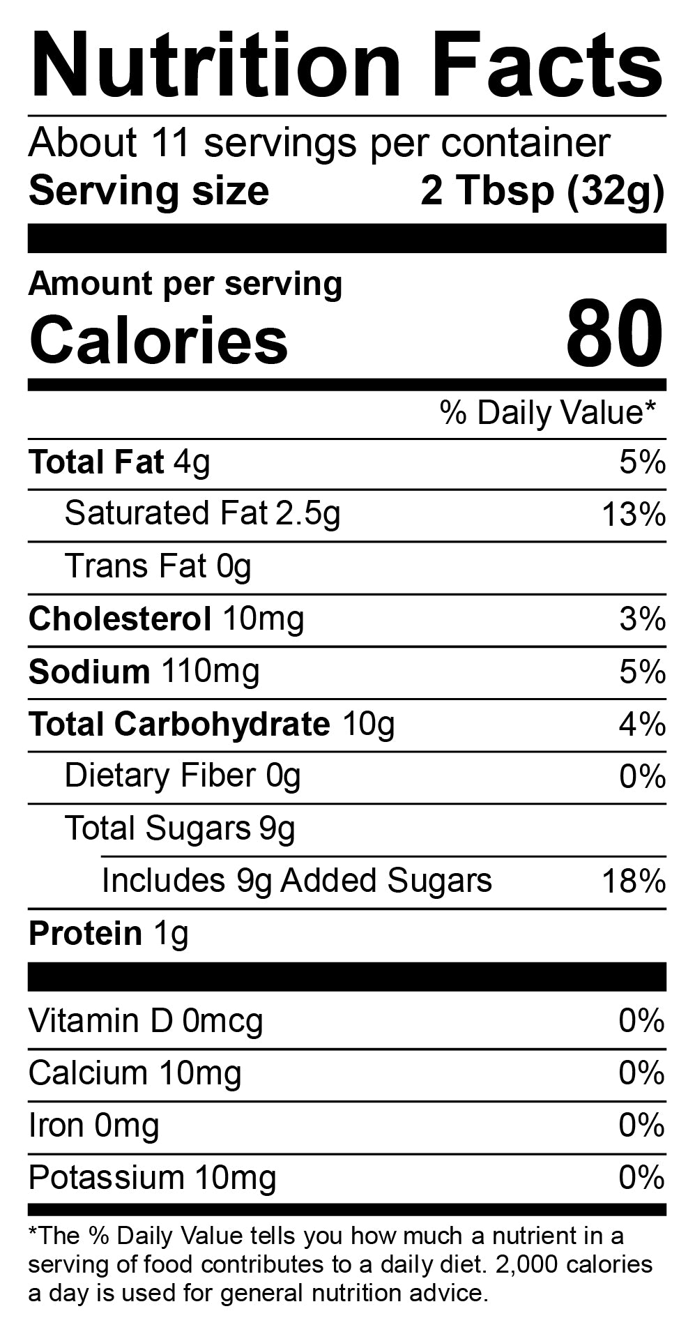 Nutrition Facts for Hot Pepper Bacon Cream Cheese Dip 2 Pack